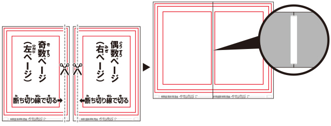 見開きの描き方